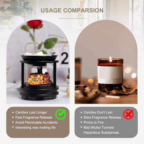 MOAFINA 3-in-1 Wax Melt Warmer with Timer