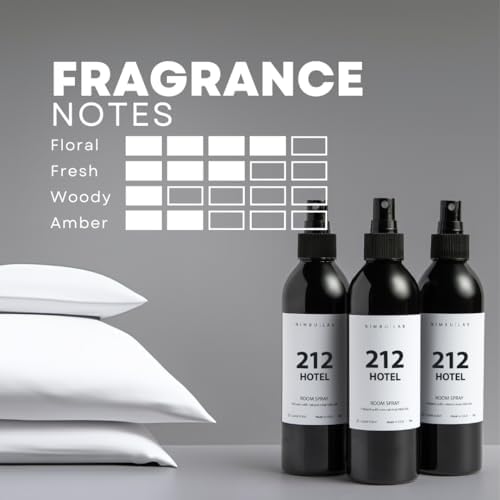 Nimbu Lab Room Spray for Home 212 Hotel 8oz