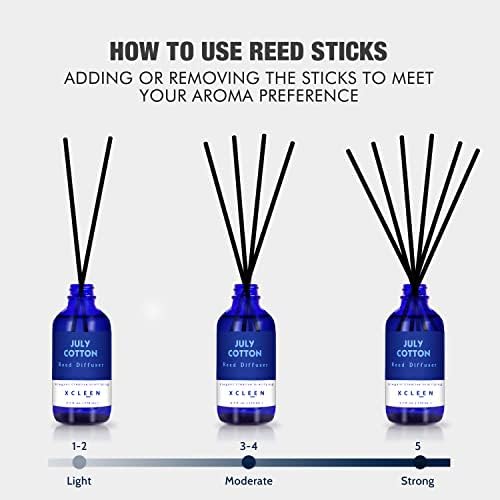 Xcleen July Cotton Reed Diffuser Set 37 Oz Aromatherapy