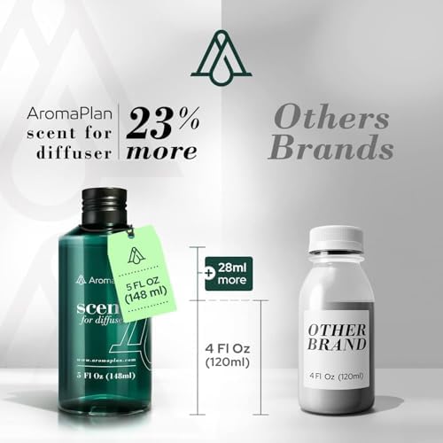 AROMAPLAN Bali Hotel Scent 5 Fl Oz Luxury Diffuser Oil
