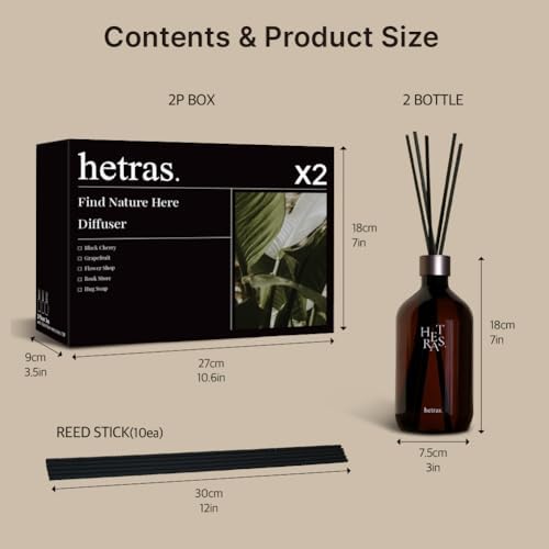HETRAS Premium Reed Diffuser Set 2 Pack