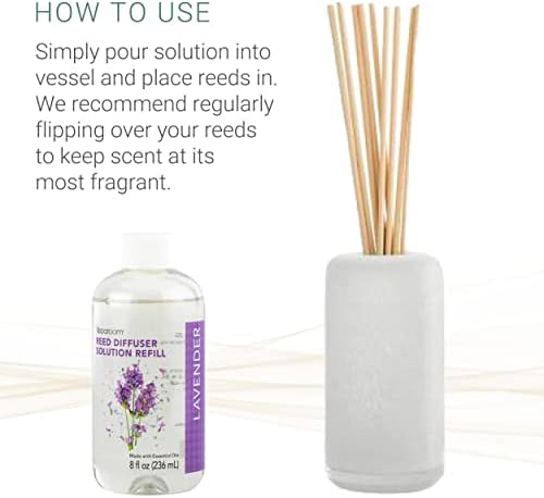 SpaRoom Reed Diffuser Oil Refill Lavender Scent 8oz