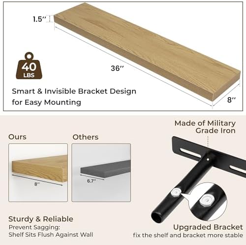 RICHFOCUS 36 Inch Floating Shelves Set of 2