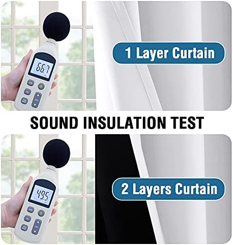 HVERSAILTEX Full Shading Curtains for Windows