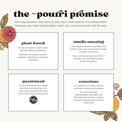 Poo-Pourri Berry and Bright Toilet Spray Pack of 2