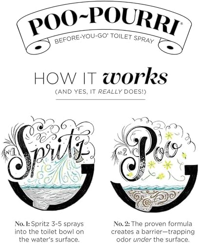 Poo-Pourri Berry and Bright Toilet Spray Pack of 2
