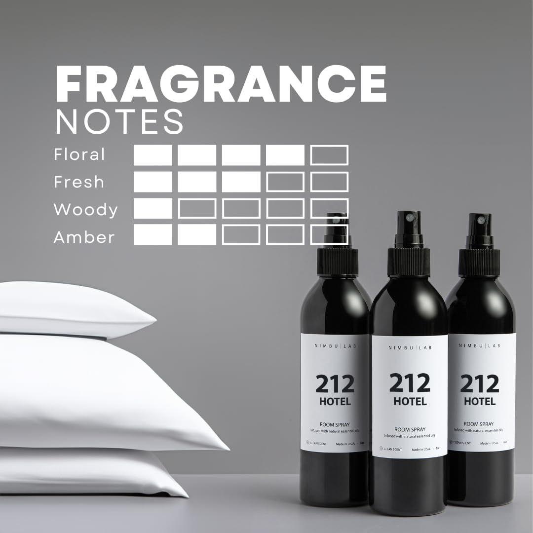 Nimbu Lab Room Spray for Home 212 Hotel 8oz
