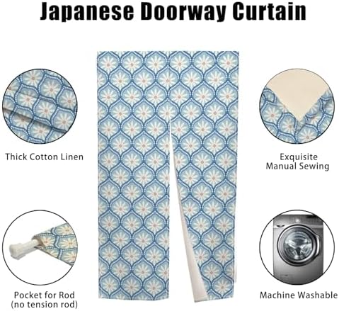 Traditional Japanese Noren Door Curtain 335x59 inch Blue Chrysanthemum