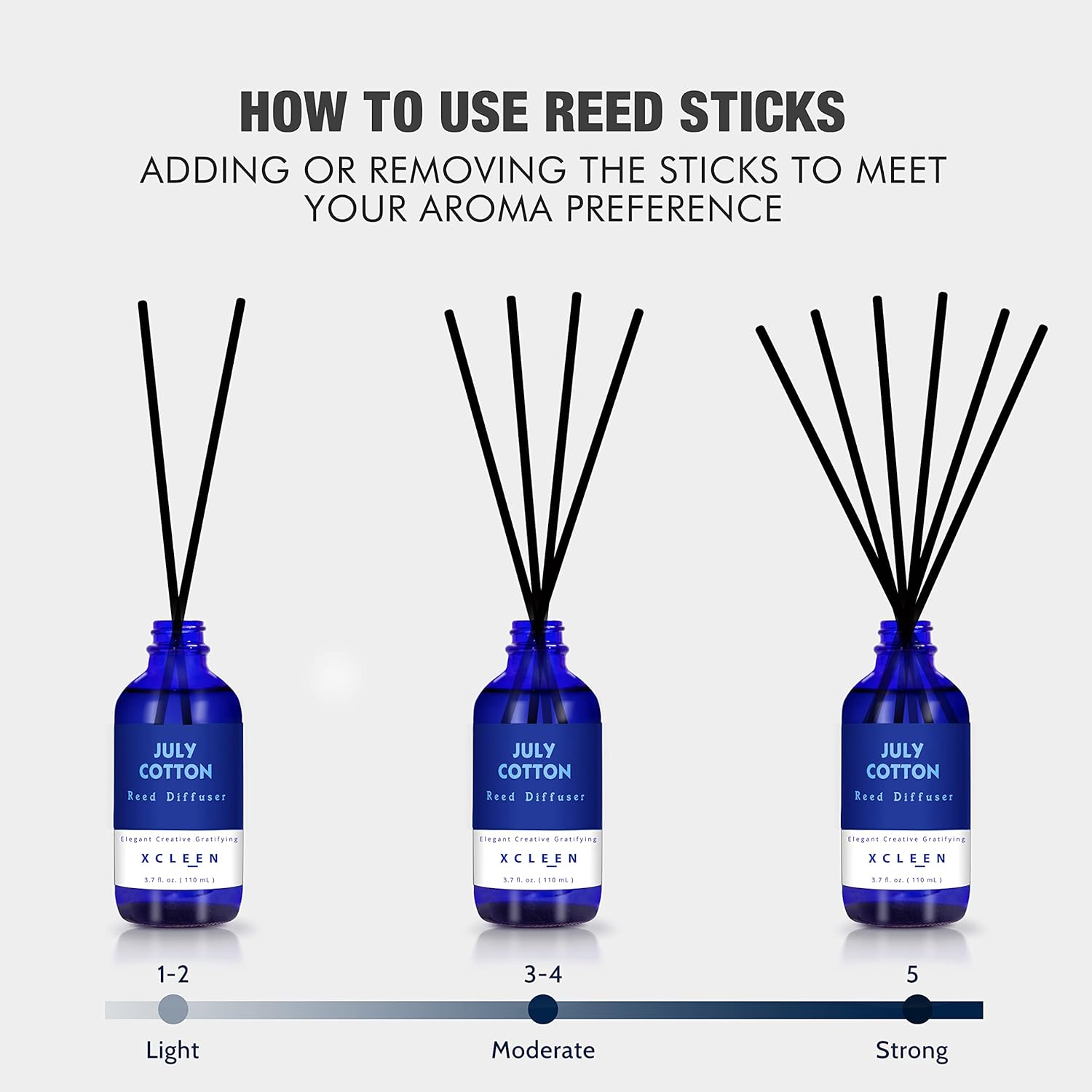 Xcleen July Cotton Reed Diffuser Set 37 Oz Aromatherapy